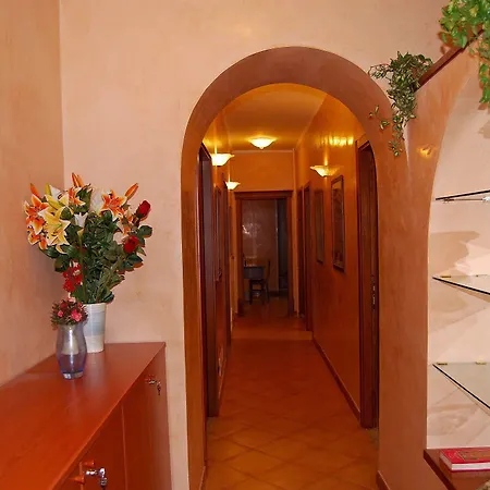 Maestoso Locazione Turistica Rome
